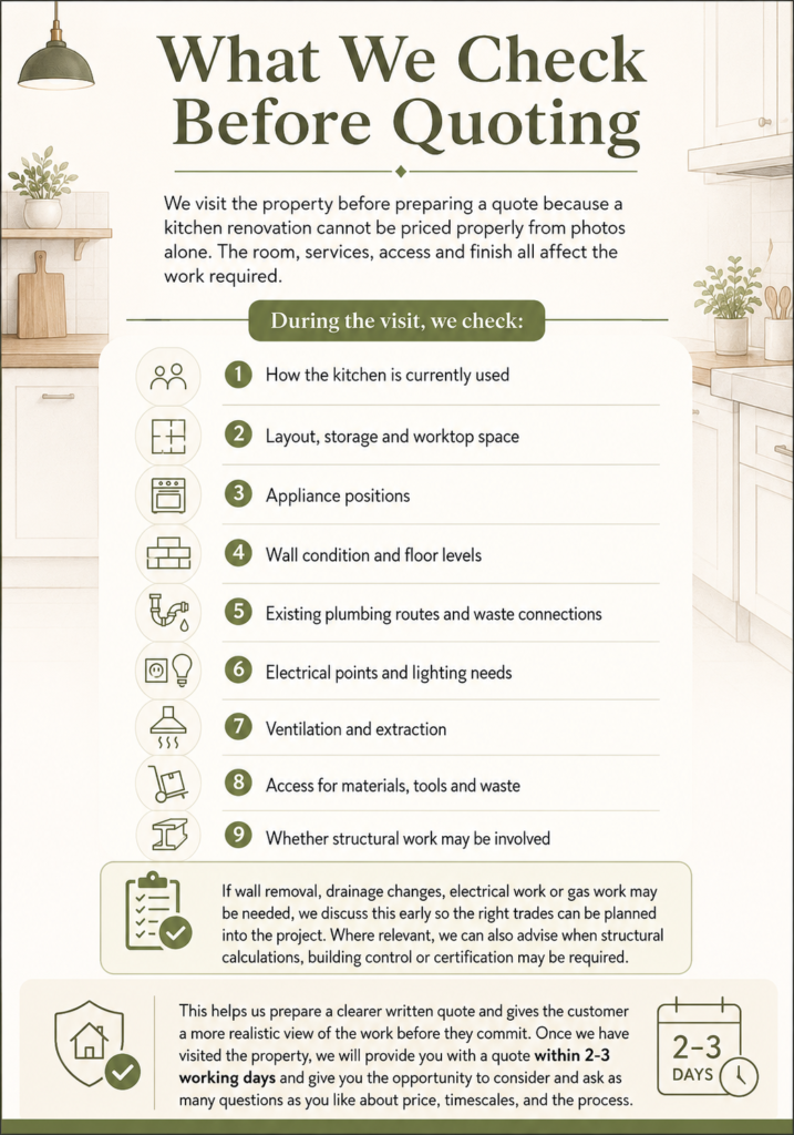 zeus-renovations-quoting-process